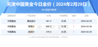 中新网:2024澳门开奖结果查询-美工是做什么的