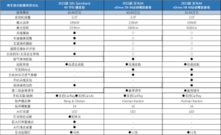 搜狐订阅：今期澳门三肖三码开一码2024年-律动是什么意思