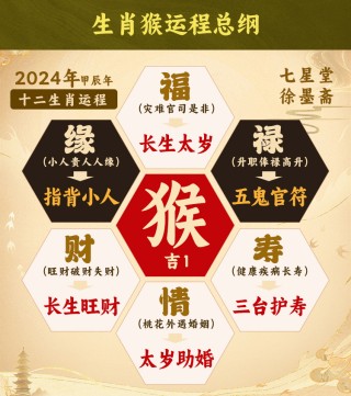 小红书:2024年香港正版内部资料-猴冲什么生肖