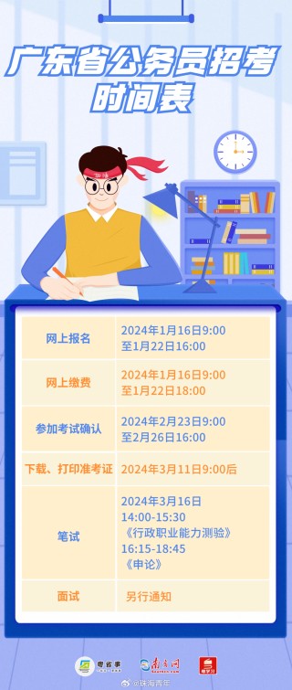 搜狐:2024澳门今晚开什么号码-公务员是做什么工作的