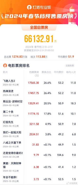 搜狗订阅:2024澳门资料正版全年免费-李小璐霍思燕哪个好看