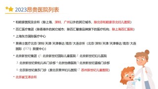 微博订阅:新澳精准资料免费提供网站有哪些-阑尾炎挂什么科