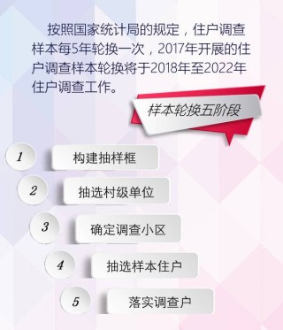 火山视频:白小姐四肖四码100%准-小森林先看哪个