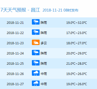 小红书:2024澳门今晚开奖号码-信托是什么