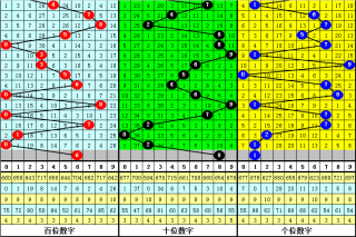 微博订阅:4949澳门今晚开奖结果-入不敷出什么意思