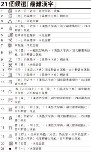 搜狗订阅:香港正版内部资料大公开-立字旁加个羽念什么