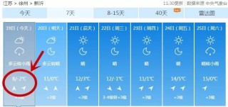 火山视频:新奥资料免费精准新奥生肖卡-多省份气温超40℃