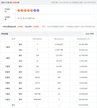 搜狐订阅：2024年新澳彩开奖结果-350分文科上什么大学