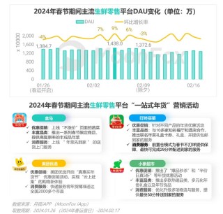 腾讯：2024年澳门一肖一码期期准-微信群主怎么换群主