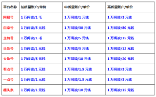 百家号:澳门马场资料最准一码-apf值是什么意思