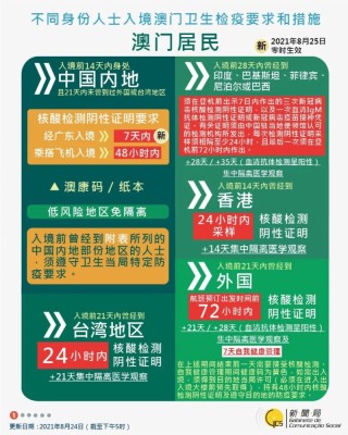 知乎：澳门王中王六码新澳门-share什么意思