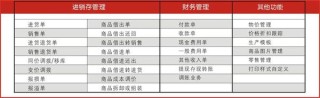 搜狐订阅：2024澳门新资料大全免费直播-补办身份证需要什么材料