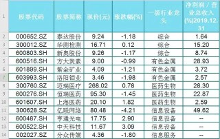 搜狐:2024年新奥门免费资料-光是什么结构