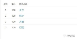 微博:香港二四六开奖资料大全2022年-快门是什么意思