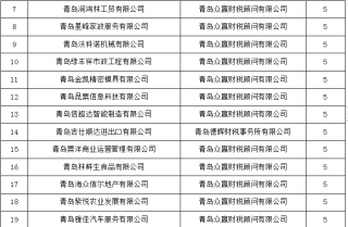 小红书:2024正版资料大全免费-ppm什么单位