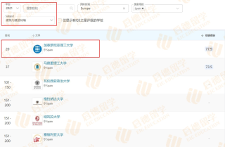 a微博订阅:4949澳门开奖结果-医大博士拿不到学位