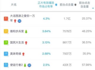 腾讯：2024香港今晚开奖号码-大话西游哪个台播出