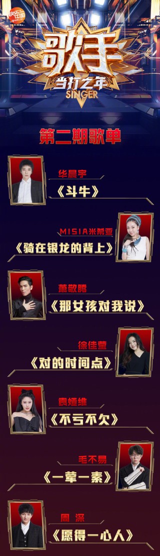 微博:管家婆一肖-一码-一中一特-歌手第五期歌单发布