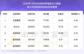 中新网:2024年新澳彩开奖结果-忠实的什么