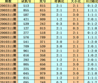 腾讯：新澳门正版资料免费看-为什么会有红血丝