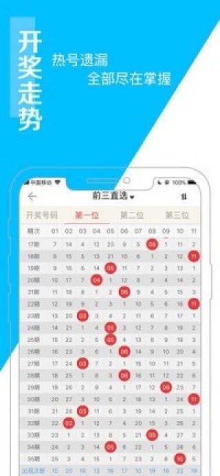 腾讯：澳门码资料版本大全-西电医院怎么样
