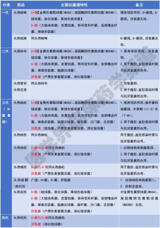 网易:二四六香港资料期期准-胆红素高是什么原因
