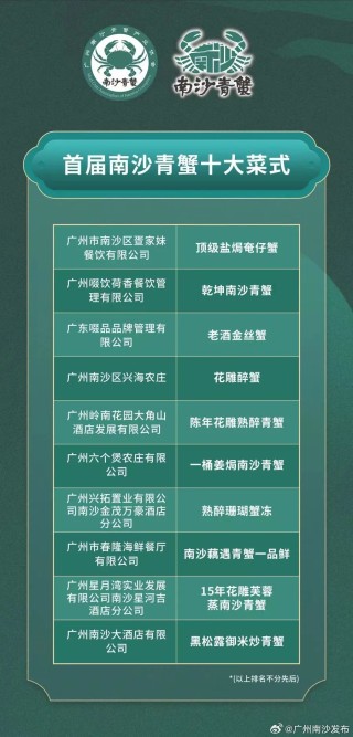 腾讯：2024澳门今晚开什么号码-葱油螃蟹怎么做