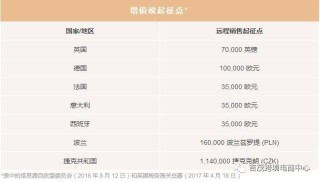 知乎：2024澳彩今晚开什么号码-转出未交增值税是什么意思