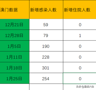 腾讯：澳门码资料版本大全-西电医院怎么样