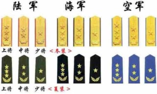 百度平台:澳门码资料版本大全-上校军衔是什么级别
