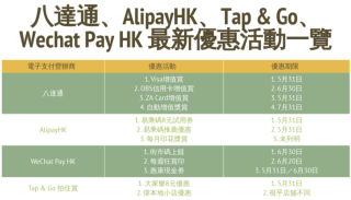 腾讯：香港免费三中三重一组-揭谛怎么读