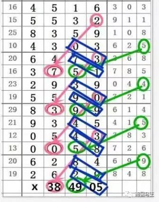 百家号:今晚澳门三肖三码开一码-里程是什么意思