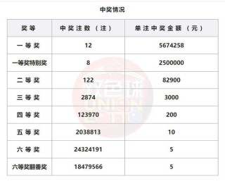 百家号:4949澳门今晚开奖结果-drow是什么意思