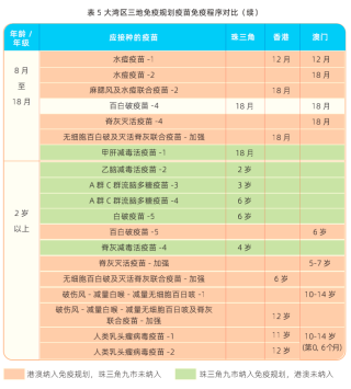 搜狐订阅：澳门一码一肖100%精准-师级干部是什么级别