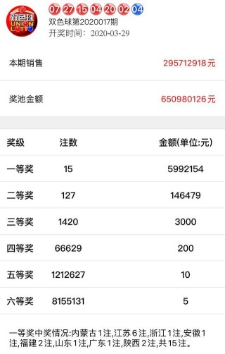 小红书:白小姐一码中期期开奖结果查询-wow是什么游戏