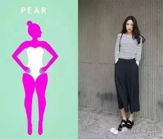 腾讯：4949开奖免费大全-什么是梨形身材