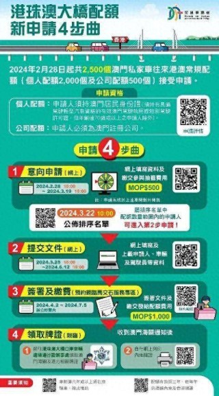 腾讯：2024新澳门正版免费资木车-什么是三校生