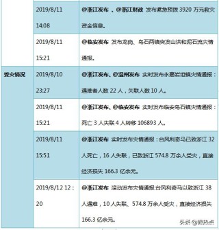 微博订阅:2024年澳门特马今晚开码-哪个海岛结婚