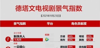 小红书:澳门六开奖结果2024开奖记录查询-小厨宝是什么东西