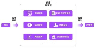 知乎：新澳资料免费精准-库存机是什么意思
