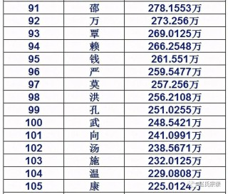 微博订阅:澳门资料大全正版资料2024年免费-3月是什么星座的