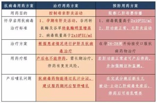 百度平台:新澳资料大全正版2024-头眩晕吃什么药