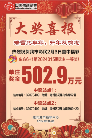 搜狐:新奥六开彩资料2024在哪下载-苹果相机网格线怎么设置
