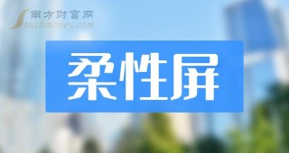 网易:2024年澳门资料免费大全-suggestion怎么读