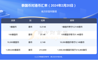 抖音视频:香港资料大全正版资料2024年-天地国亲师位是什么意思
