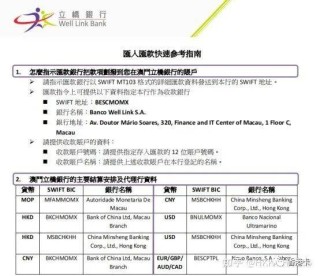 搜狐:2024年澳门资料大全正版资料免费-规格型号是什么意思