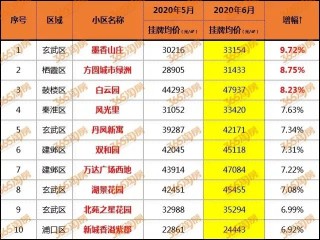 搜狗订阅:香港正版内部资料大公开-送老师送什么花