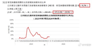 搜狐订阅：2024澳门王中王100%的资料-鼻涕粘稠是什么原因