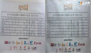 腾讯：管家婆白小姐开奖记录-山东要热成灿东