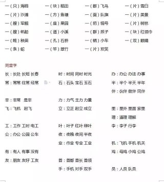 微博:正版资料免费资料大全-有怎么组词